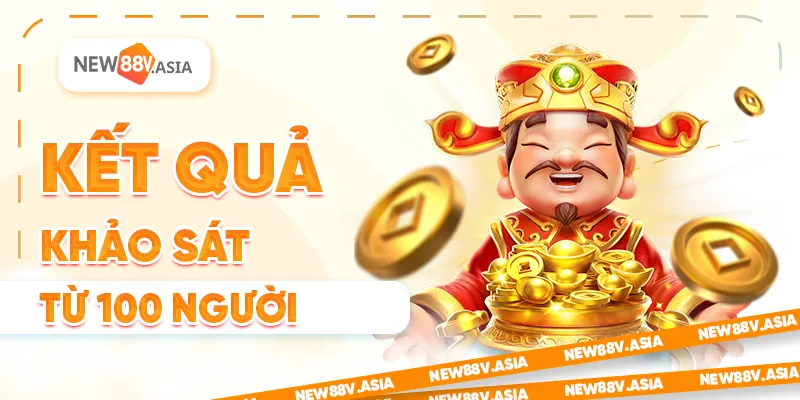 Kết quả khảo sát từ 100 người